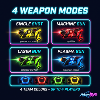 NeonRift™ – Laser Tag Battle Set