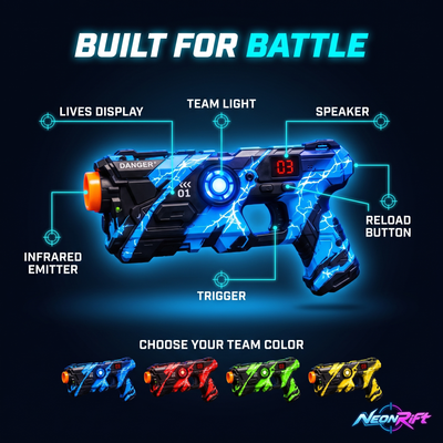 NeonRift™ – Laser Tag Battle Set